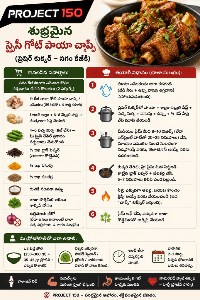 Mutton paaya recipe in Telugu